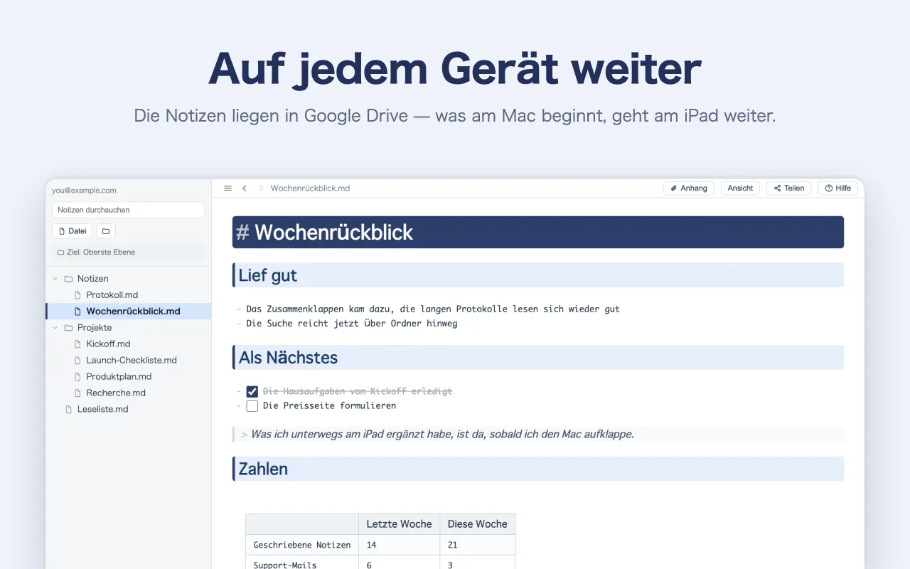 Auf jedem Gerät weiter — Die Notizen liegen in Google Drive — was am Mac beginnt, geht am iPad weiter.