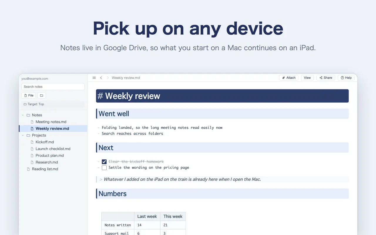 Pick up on any device — Notes live in Google Drive, so what you start on a Mac continues on an iPad.