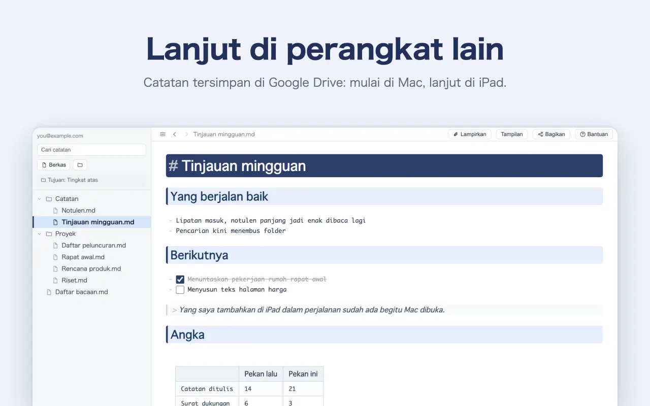Lanjut di perangkat lain — Catatan tersimpan di Google Drive: mulai di Mac, lanjut di iPad.