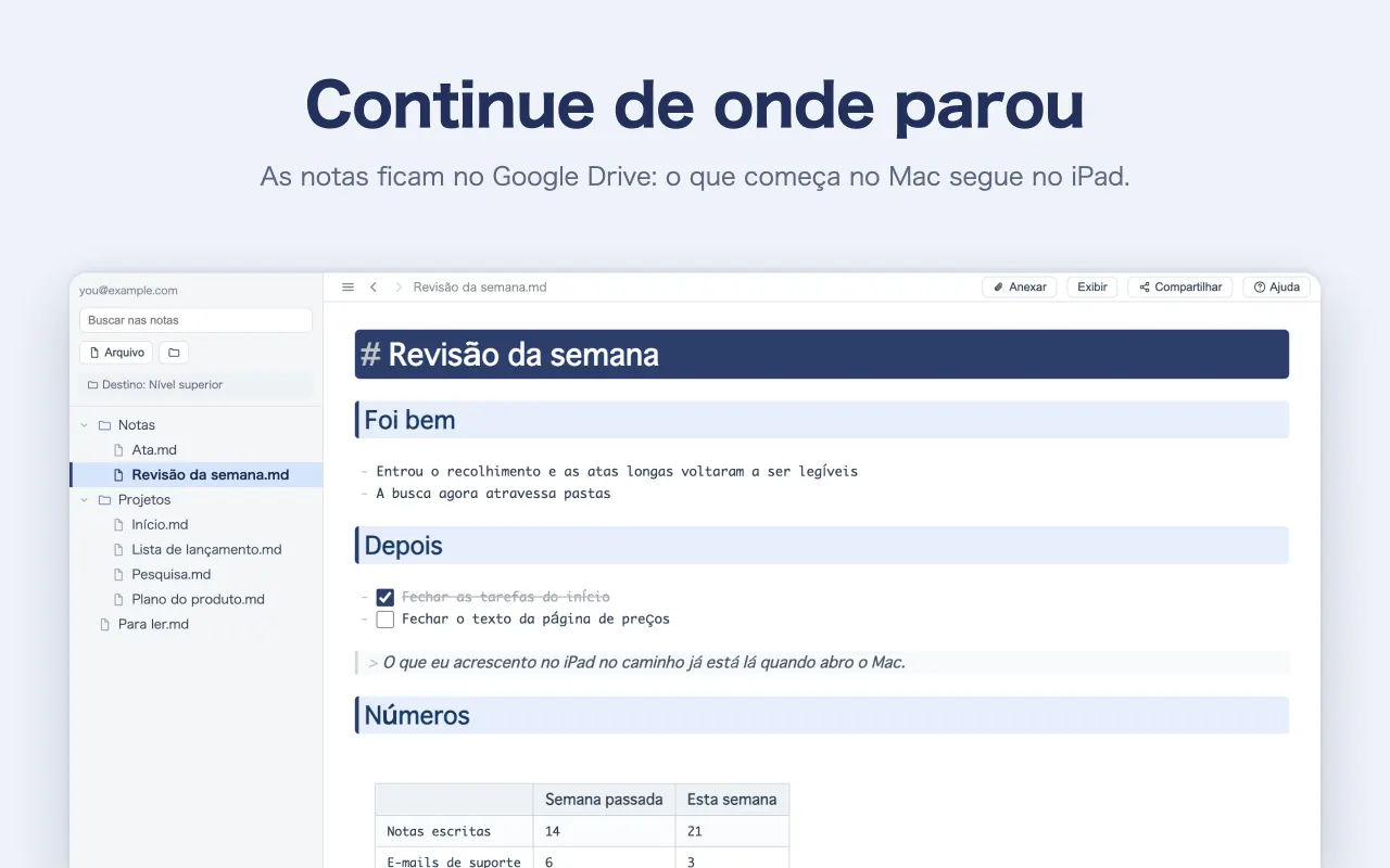 Continue de onde parou — As notas ficam no Google Drive: o que começa no Mac segue no iPad.